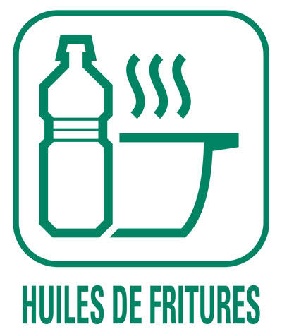 Pictogramme Huiles de friture