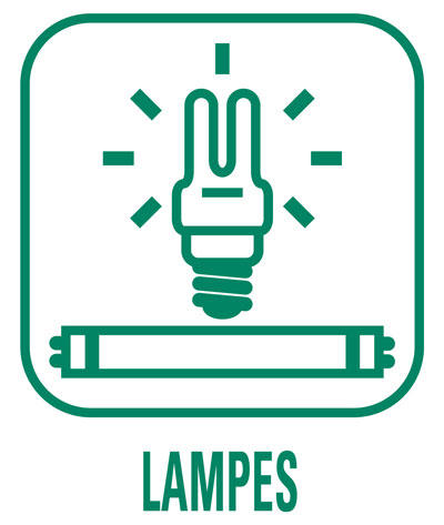 Pictogramme Lampes