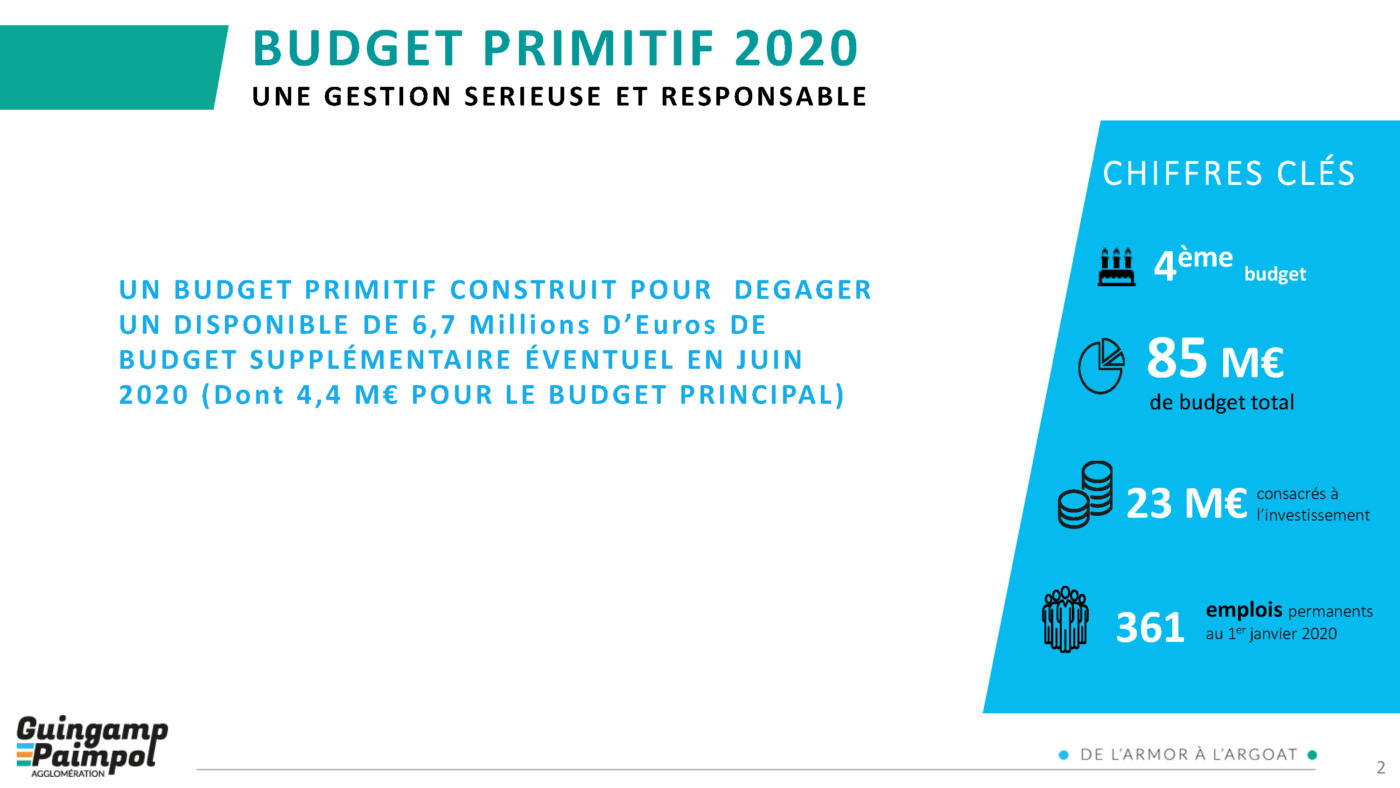 Budget Guingamp-Paimpol Agglomération 2020 - Une Gestion sérieuse et responsable
