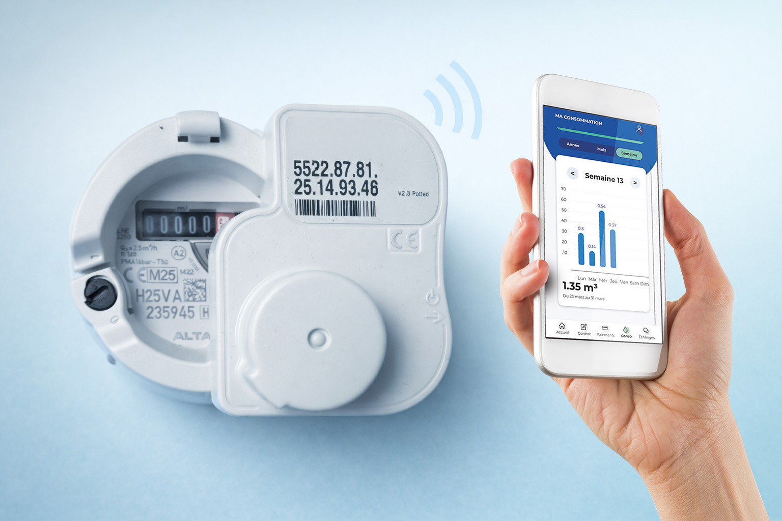 Texte de remplacement non renseigné