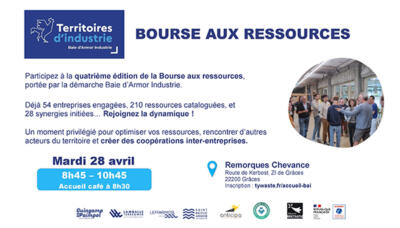 Visuel invitation Bourse aux ressources